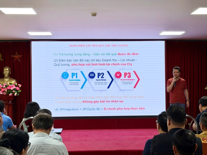 HAPULICO TỔ CHỨC ĐÀO TẠO VỀ CƠ CHẾ TRẢ LƯƠNG 3P